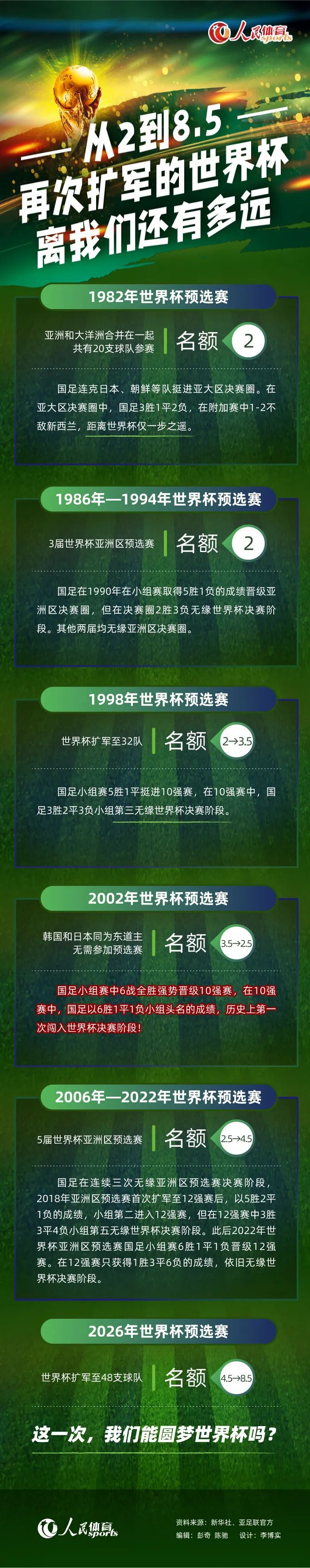 布坎南司职边锋和边卫，他与布鲁日的合同将在2025年到期，本赛季至今出战20场比赛，打进3球并送出4记助攻，德转身价800万欧元。